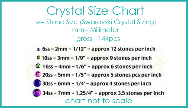 Size Chart: Metals and Crystals